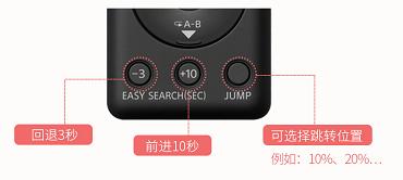 索尼录音笔icd-ux570f使用说明,索尼录音笔ux570实测