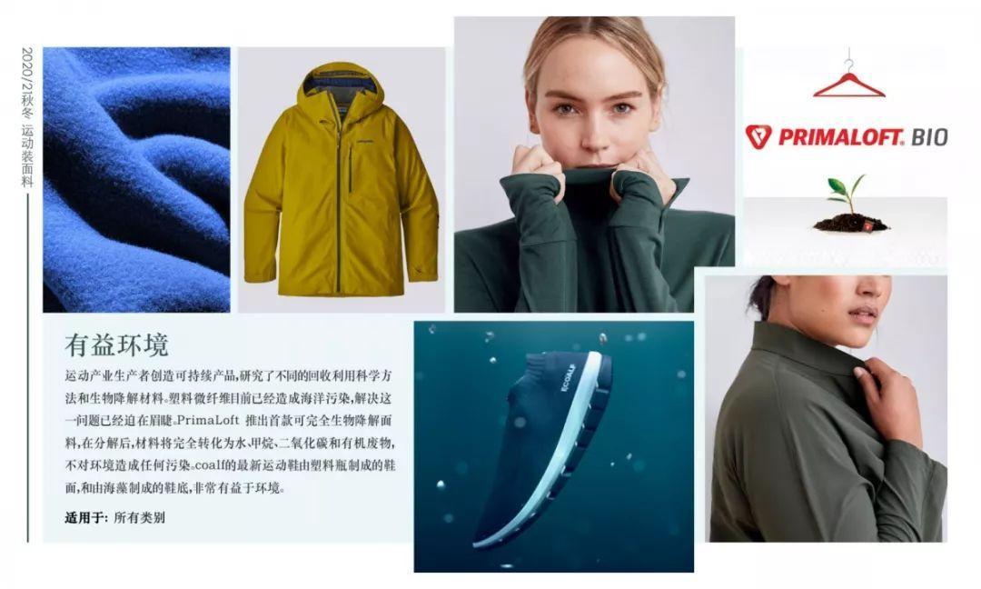 秋冬速干面料运动服套装,2021年秋冬款面料趋势