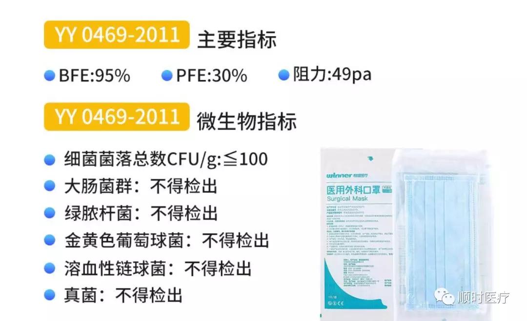 中国出口口罩收益,口罩是否出口