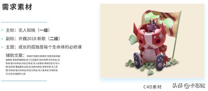 如何提升版式设计,如何提高版式设计能力