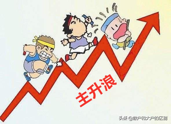 猎取主升浪主图指标源码,猎取主升浪放心买指标