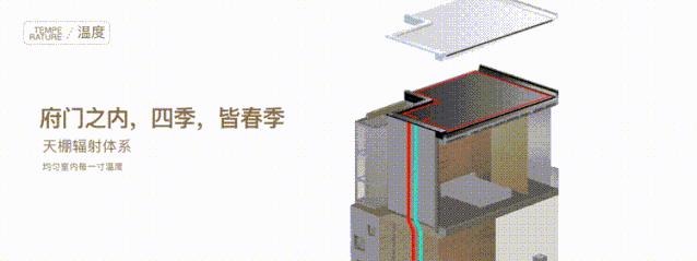 假如只剩一张房票，我会留给天府C区