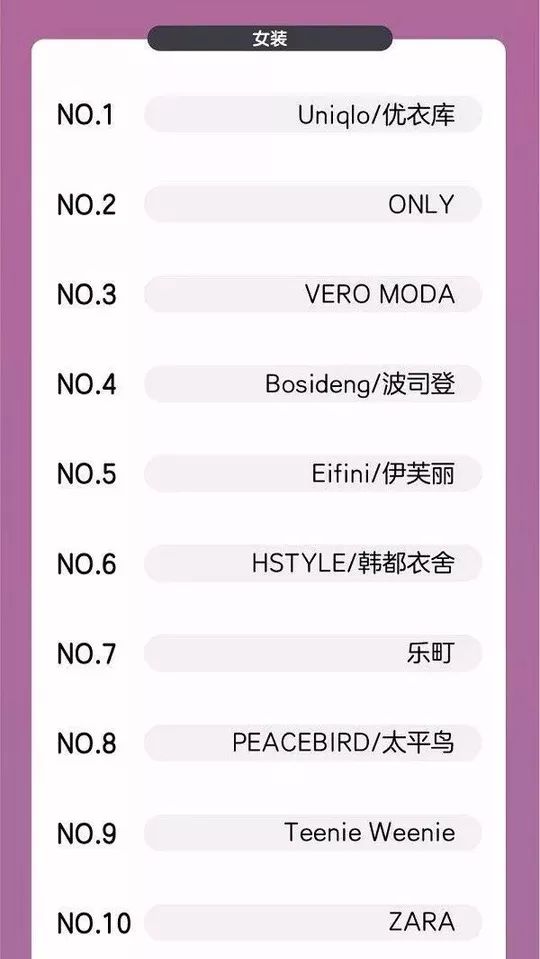 veromoda最新,veromoda好吗