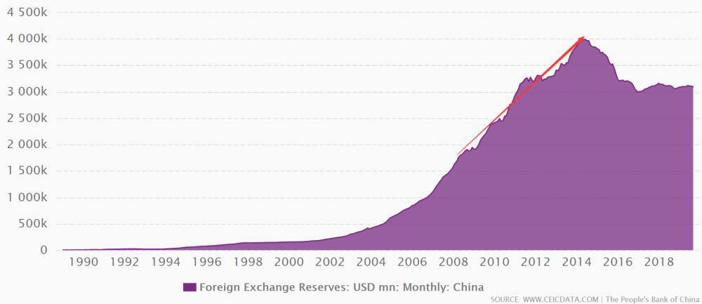 两次经济危机,两次经济危机启示
