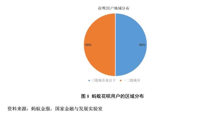 天猫双11花呗专享额度,天猫双11许愿帮你还花呗的秘诀