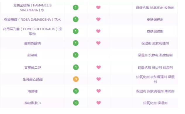 范冰冰欧莱雅面霜,网传范冰冰