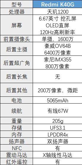 2021年价格五千的手机哪些值得买,2021年2000-3000性价比高的手机