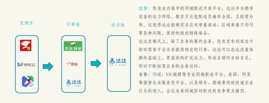 资本寒冬天使投资,资本寒冬个人投资