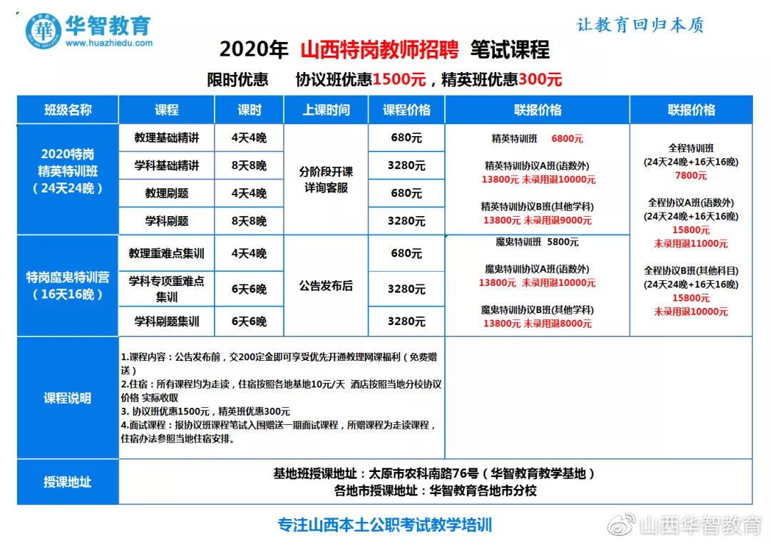 历年山西特岗考试时间表,山西特岗近几年公告时间