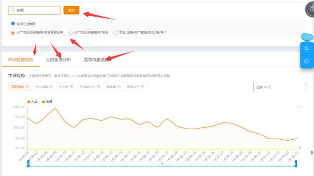 直通车怎么出价能把量放到最大,3分钟学会直通车新手出价技巧
