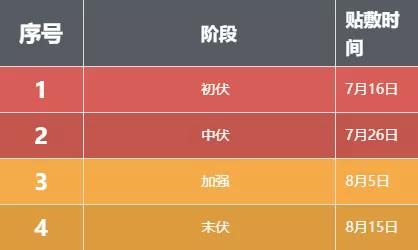 涓変紡璐村嵆灏嗗紑璐存偍鍋氬ソ鍔熻浜嗗悧,涓変紡璐村嵆灏嗗紑璐翠綘鍋氬ソ鍔熻浜嗗悧