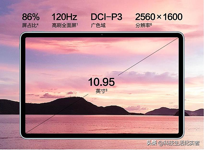 2021年平板电脑排行榜前十名,1000元平板电脑推荐2021年