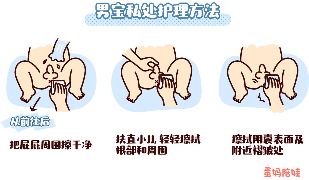 原来给宝宝洗屁屁有这么多讲究！以前可能都白洗了