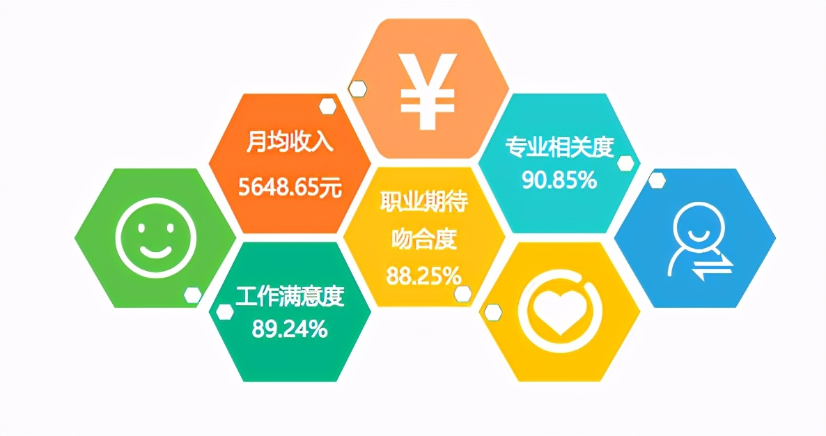 疫情后最热销的药品,后疫情时代药品