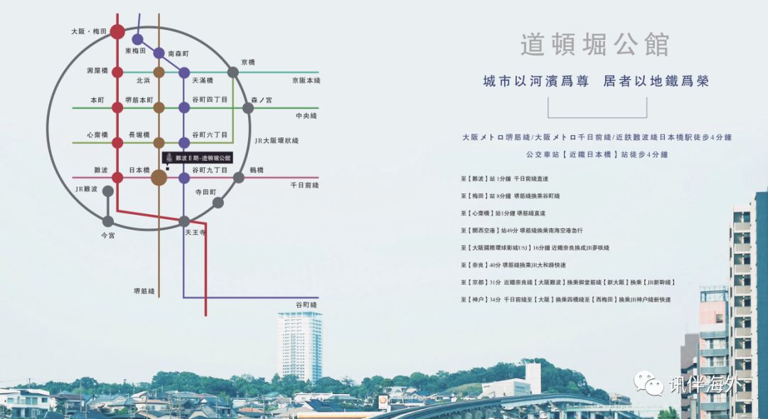 日本置业攻略,日本选房的要点