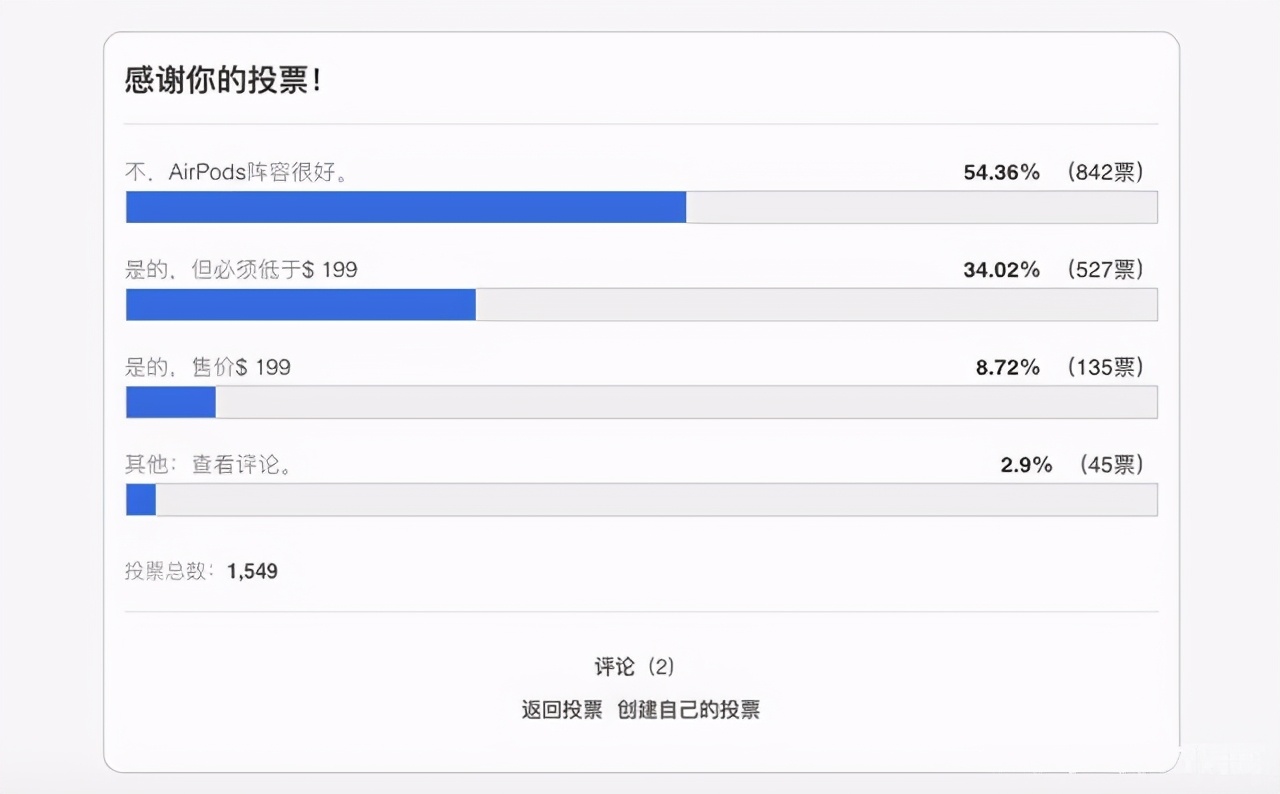 苹果降噪耳机什么时候上新款,苹果最新版降噪耳机