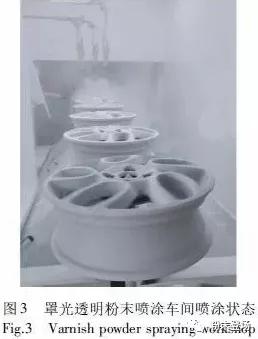 汽车轮毂罩有什么用,汽车反光复古轮毂罩