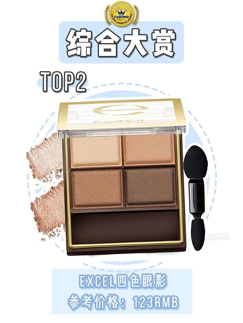 cosme2020美妆大赏榜单出炉,2018cosme大赏护肤