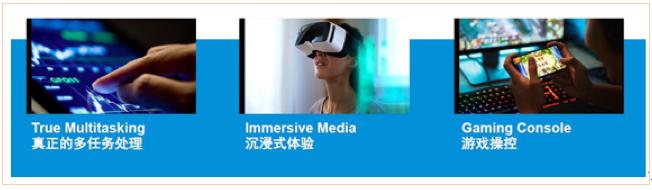 lpddr5和lpddr3,lpddr5对比lpddr5x