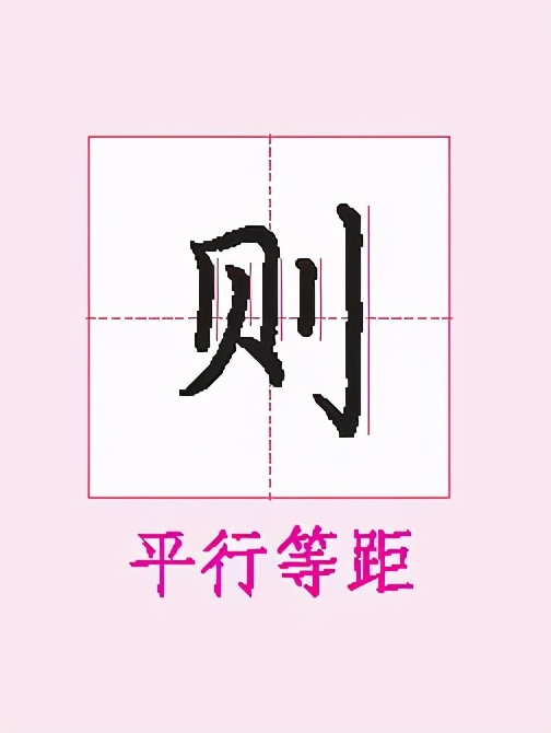 牢记这5句口诀,写字技巧写出漂亮字基本功