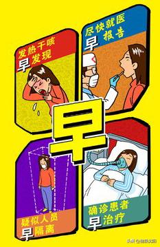 健康科普知识分享新冠病毒,健康科普新冠肺炎十须知