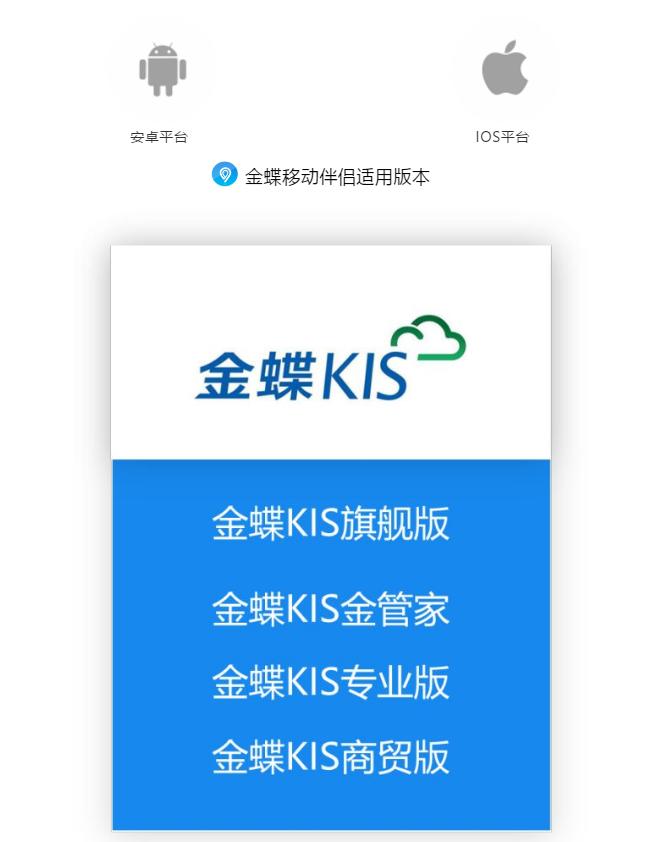 金蝶kis迷你版v12.0安装步骤,金蝶kis迷你版9.1安装教程