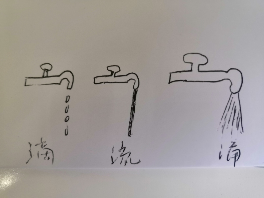 鼻子出血正确救治方法,鼻子出血不可怕