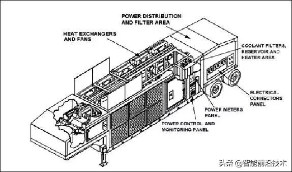 中国反导相控阵雷达,相控阵反导雷达
