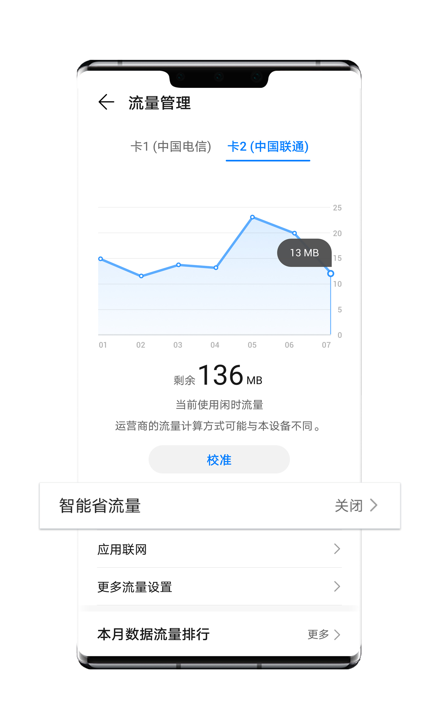 emui10没有手机助手,emui10升级后有啥优点