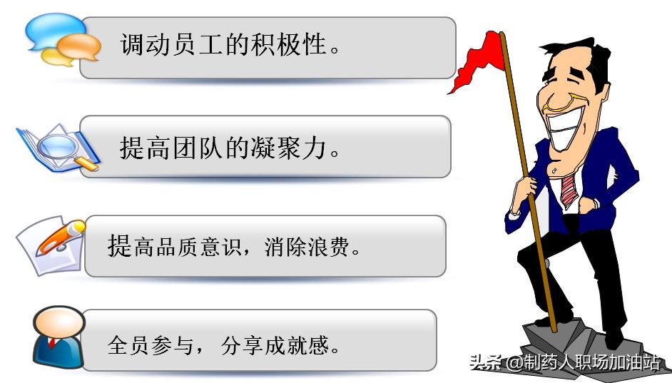 精益生产32:小集团活动,小阴谋成就大成果