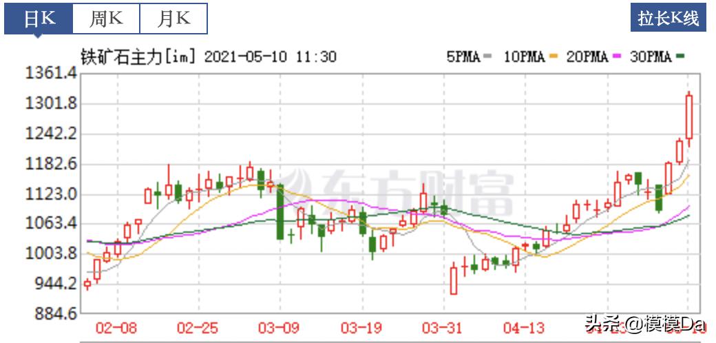 多家银行发力贵金属业务,银行贵金属投资正确方法