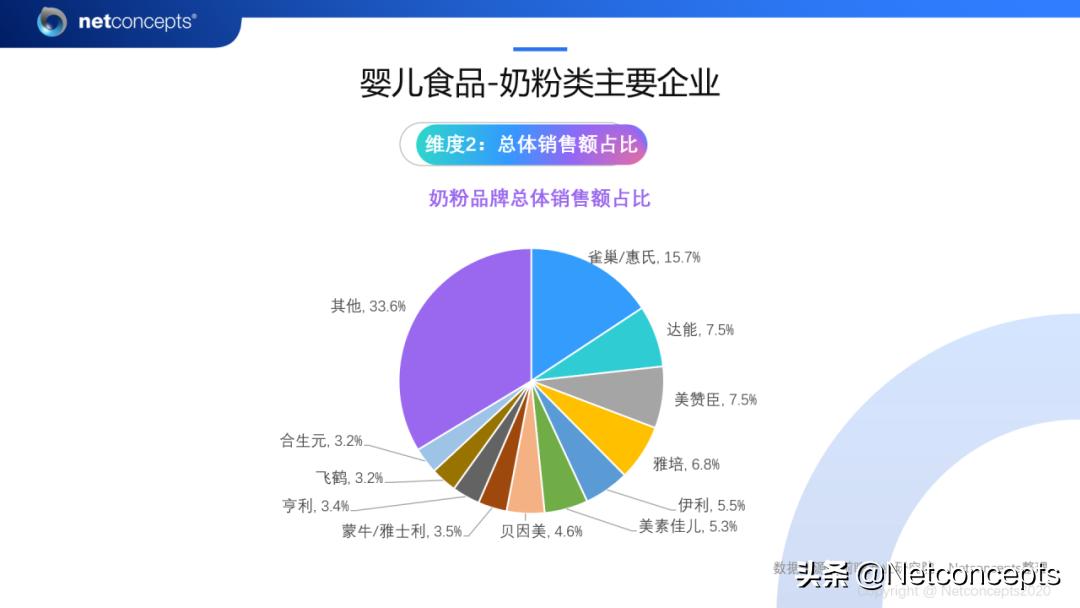 耐特康赛最新消息,耐特康赛