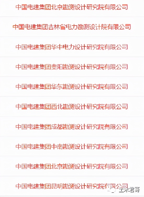 中国设计院发展历程,国有设计院前世今生