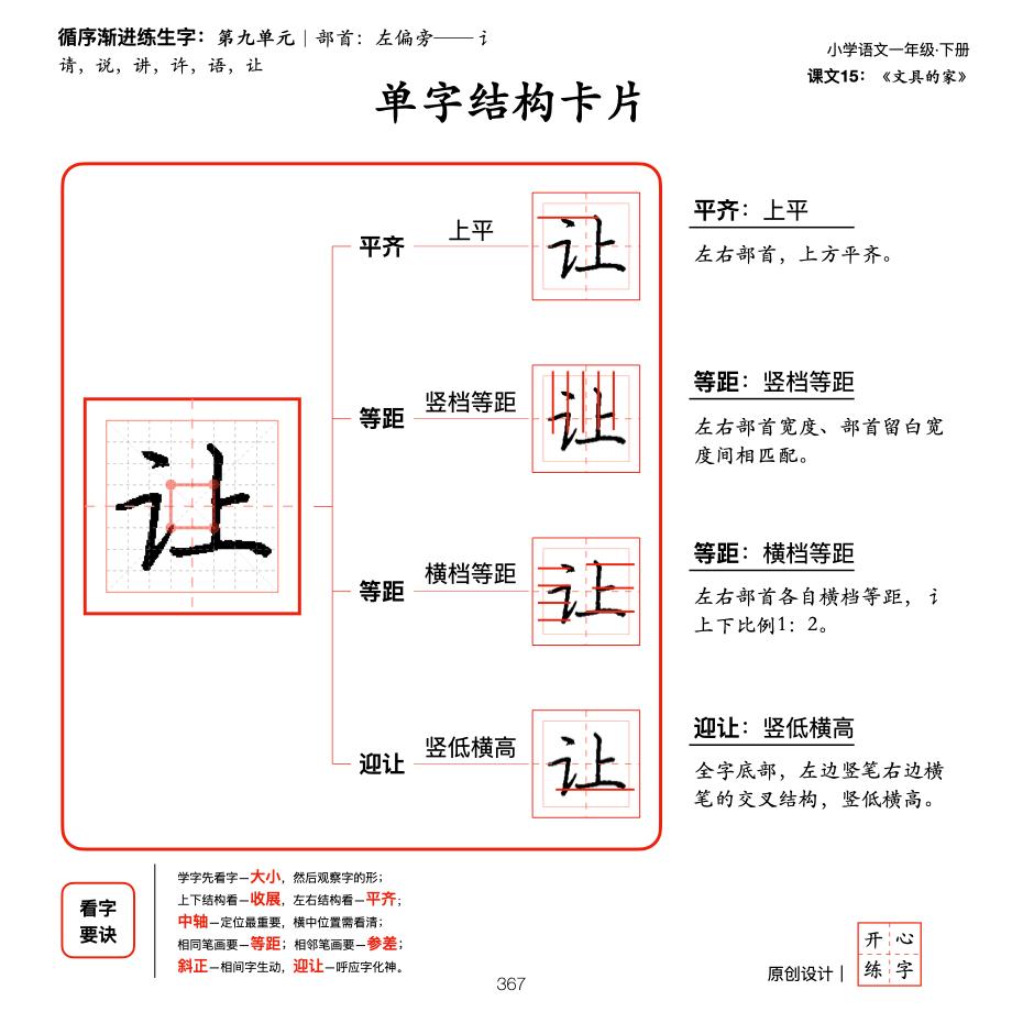 一年级语文上册偏旁部首练字帖,一年级偏旁部首笔画专项练习
