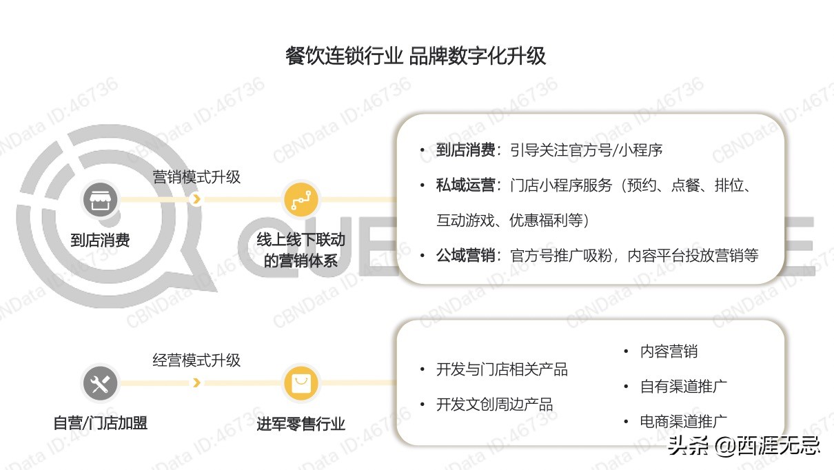 徐记海鲜抖音,徐记海鲜直播最新视频