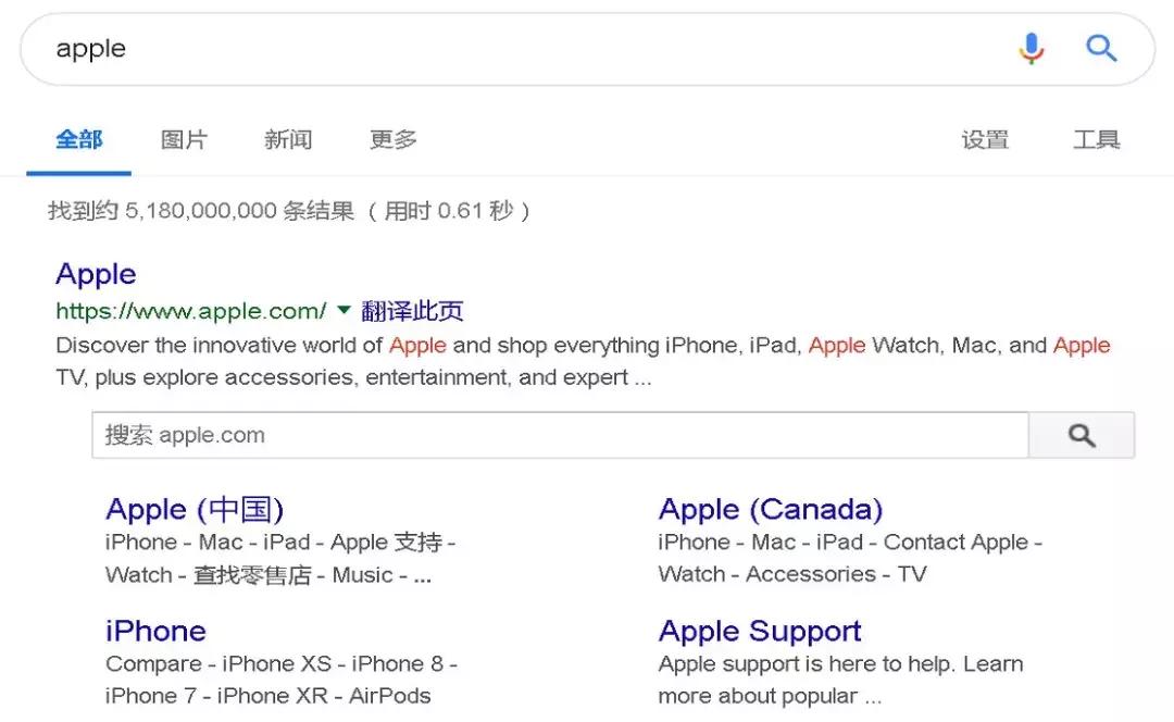 自建站外贸零售如何引流,自建站外贸能做的起来吗