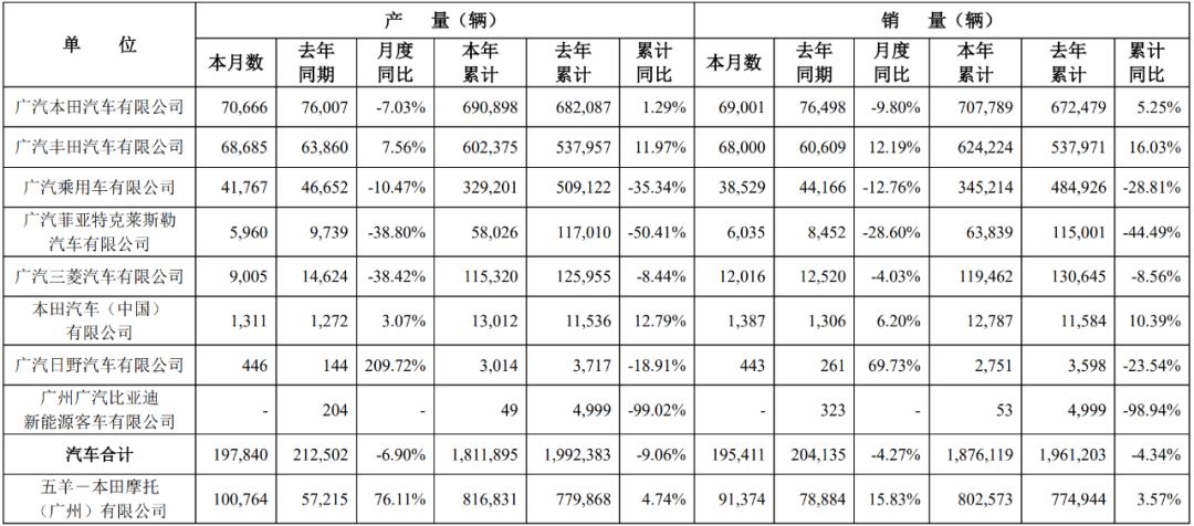五道口改组奇瑞,奇瑞青岛五道口混改