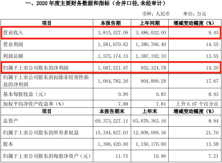 海通证券涉嫌帮助违规发债,海通证券信用债违约事件