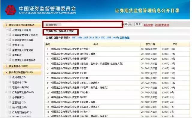 清算尽职调查注意事项,尽职调查实用网站及app最新汇总
