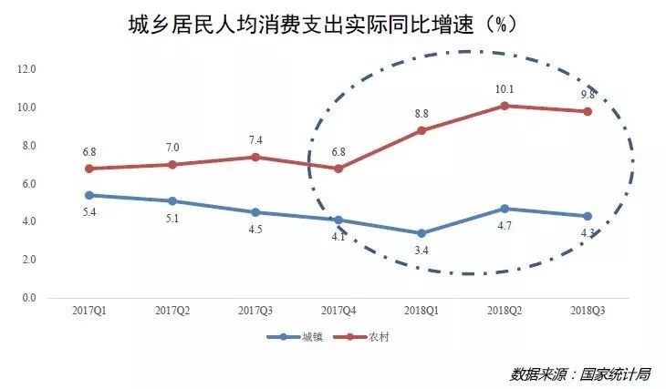距“五环”2500公里外的小镇青年：从前不知下沉，如今年入200万