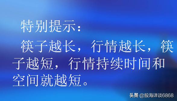 k线基础知识大全图解实时,k线的基本知识图解