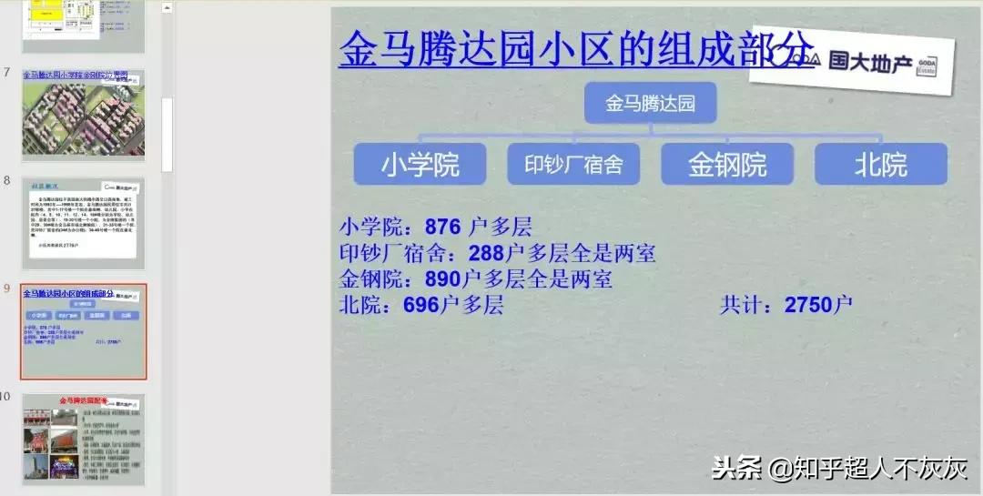 一个房产中介工作日常,房产中介朝阳行业