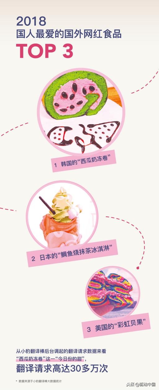 猎豹移动小豹翻译棒,猎豹移动国外