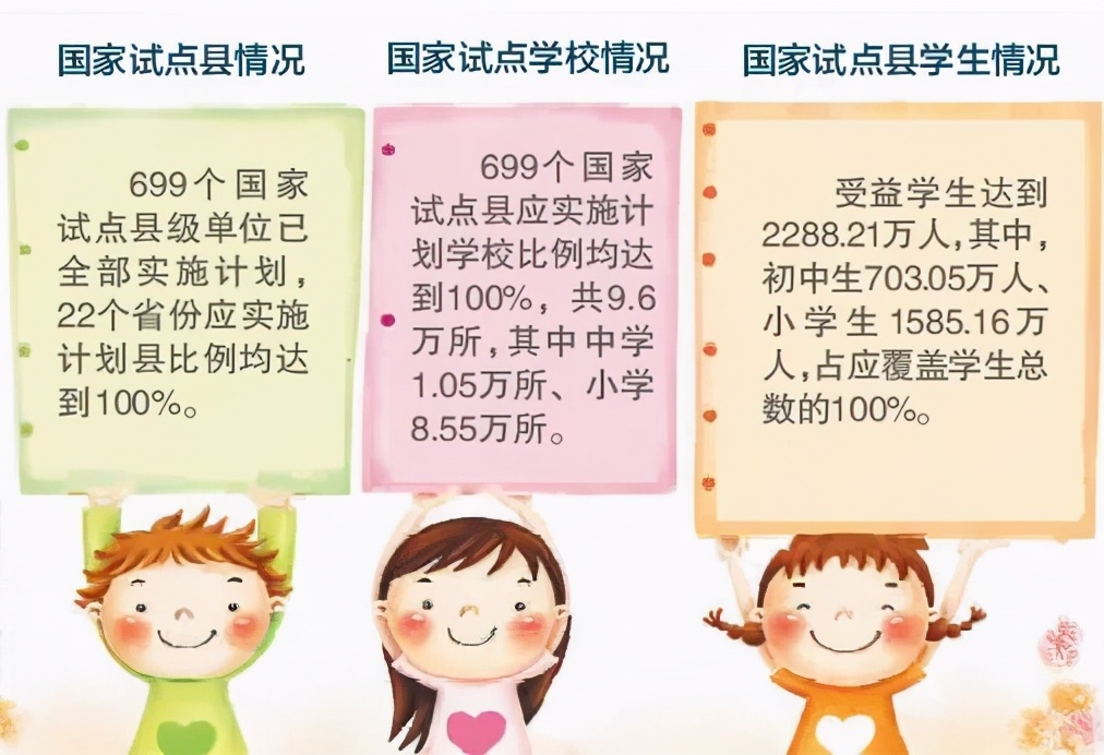 青少年肥胖问题该怎么解决,儿童青少年预防肥胖知识