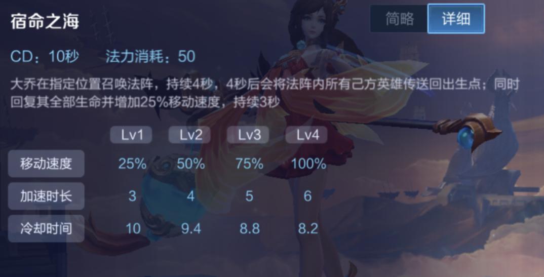 王者荣耀能给队友回血的英雄,王者荣耀能让技能回血的装备