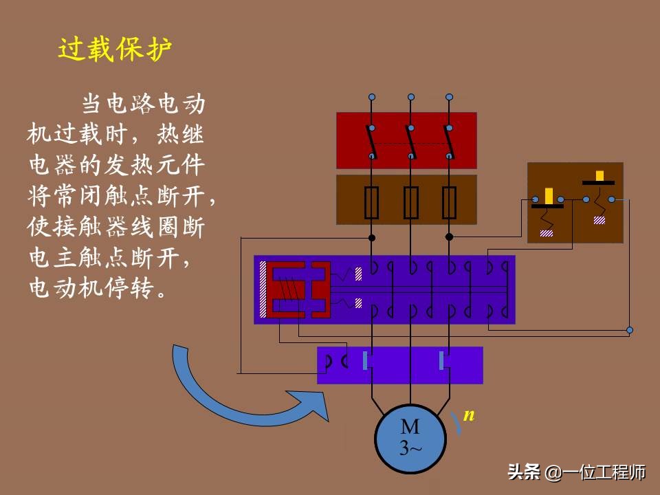 机电传动控制知识点,机电传动与控制技术接线