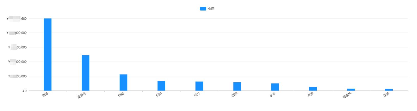 华为发布鸿蒙打印机的技术,华为发声鸿蒙将主推中国市场
