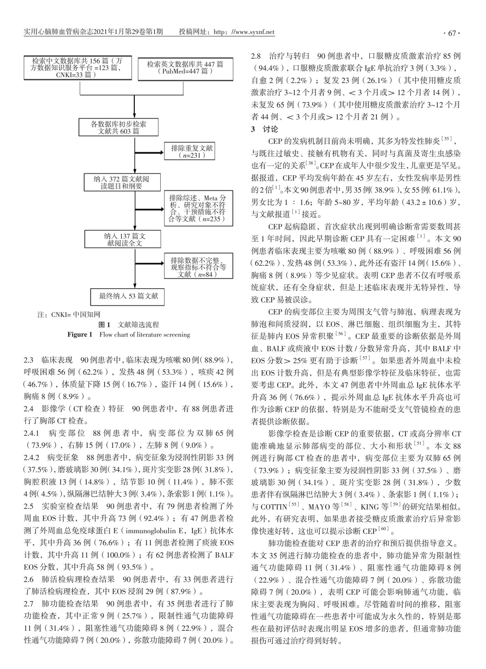 急性嗜酸性粒细胞肺炎,嗜酸性粒细胞肺炎的症状