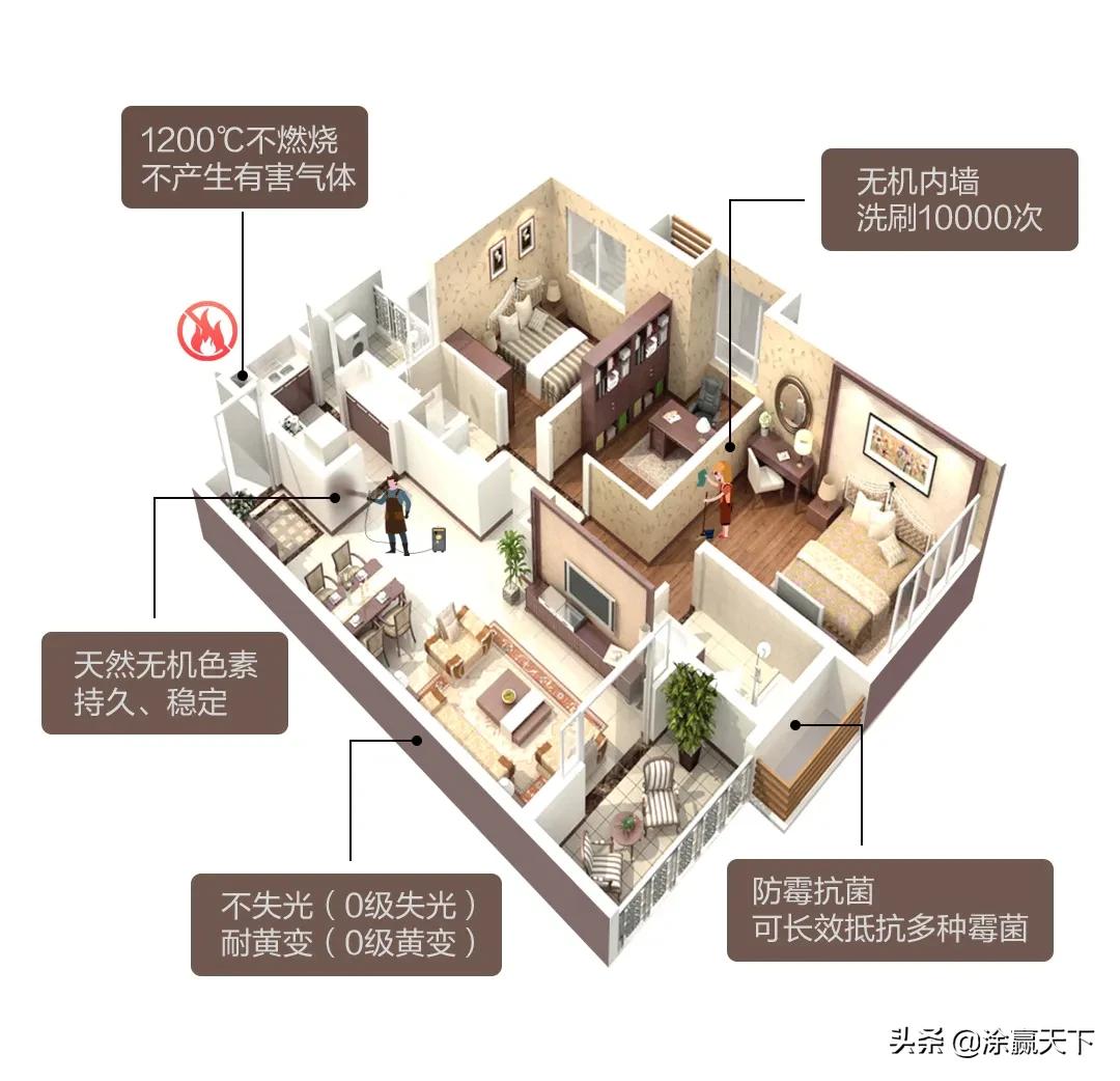 嘉宝莉外墙无机涂料,四川嘉宝莉无机矿物内墙涂料
