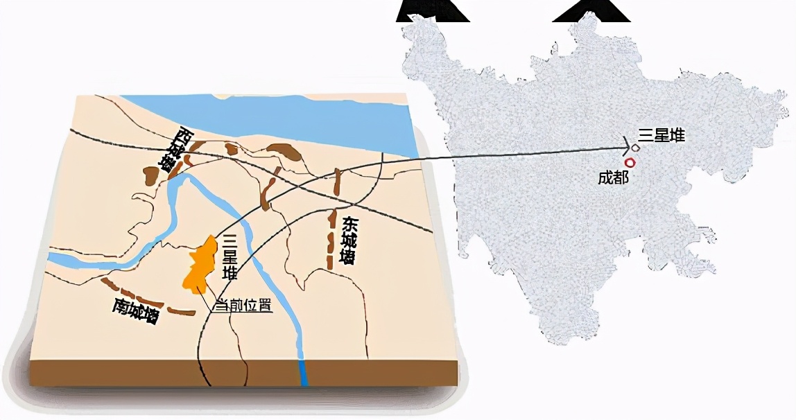 三星堆文明之谜揭秘,三星堆文明之谜文明来自何方